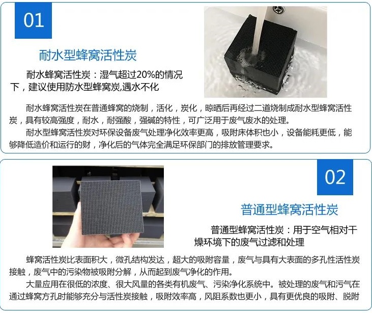 耐水蜂窩活性炭價格為何比普通蜂窩活性炭貴？