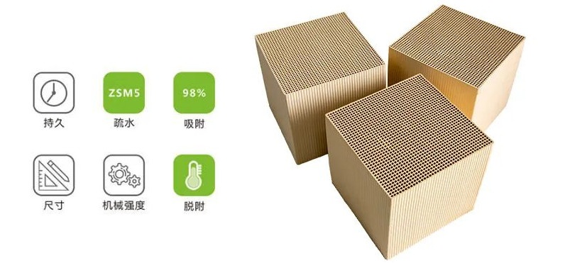 沸石分子篩可以用在哪些方面？
