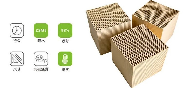 沸石分子篩吸附材料比活性炭優(yōu)勢在哪？